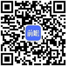 2018年礼品行业市场现状与发展趋势分析 定制化的个体消费成为趋势【组图】(图6)