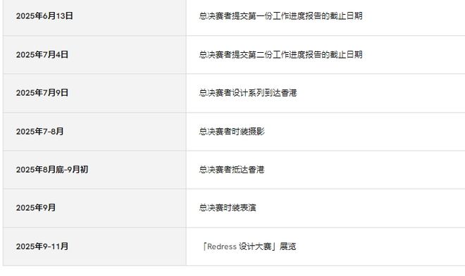 大赛征稿 2025年度「Redress 设计大赛」启动征集80000港元职业发展(图3)